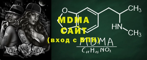 шишки Балахна
